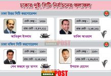 সরকার দলীয় দুই প্রার্থী ঢাকার উত্তরে আতিকুল ও দক্ষিণের মেয়র তাপস মেয়র নির্বাচিত