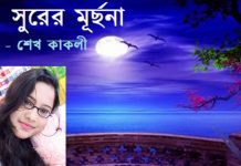 সুরের মূর্ছনা