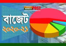 বাজেট পর্যালোচনা বাংলাদেশ ২০২০-২১ ‘অর্থনৈতিক উত্তরণ ও ভবিষ্যৎ পথ পরিক্রমা’