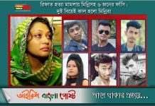 রিফাত হত্যা মামলায় মিন্নিসহ ৬ জনের ফাঁসি। দুই বিয়েই কাল হলো মিন্নির! (ভিডিও)