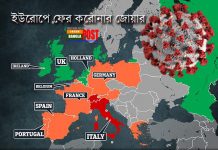 ইউরোপে ফের করোনার জোয়ার