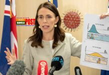 করোনা মোকাবেলায় শীর্ষে নিউজিল্যান্ড শেষে মেক্সিকো