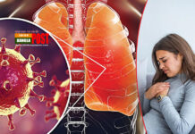 করোনা সেরে যাওয়ার পরেও যে বিষয়ে সতর্ক থাকবেন