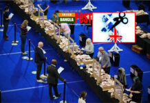 স্কটল্যান্ডের নির্বাচনে যুক্তরাজ্য থেকে বিচ্ছিন্ন হবার পক্ষের শক্তি এস এন পির বিজয়(ভিডিও)