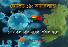 কোভিড ১৯: আয়ারল্যান্ডে যে সকল বিধিনিষেধ শিথিল হলো
