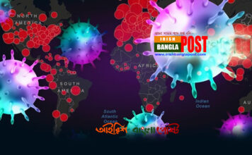 আয়ারল্যান্ডে কোভিড আক্রান্তের সংখ্যা বাড়ছেঃ গতকাল একদিনে এই সংখ্যা ছিল ২৪৬৬ জন