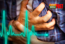 বাংলাদেশে তরুণদের প্রতি পাঁচজনে একজন হৃদরোগের ঝুঁকিতে