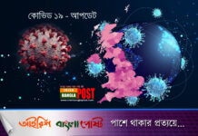 যুক্তরাজ্যে কোভিড সংক্রমণের সর্বোচ্চ রেকর্ড