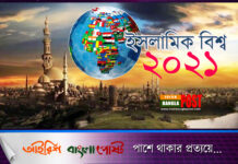২০২১ সালে মুসলিম বিশ্ব
