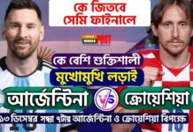 আজ মাঠে নামছে মেসির আর্জেন্টিনা ও গতবারের রানারআপ দল ক্রোয়েশিয়া